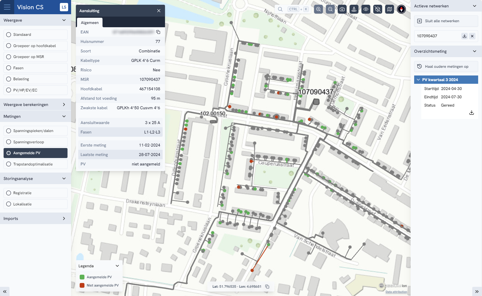 Metingen - Aangemelde PV
