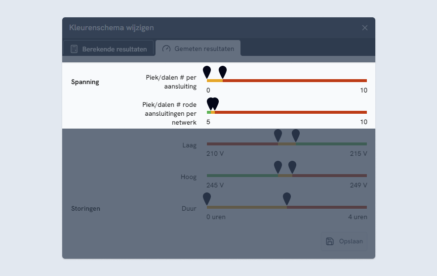 Metingen - Kleurenschema