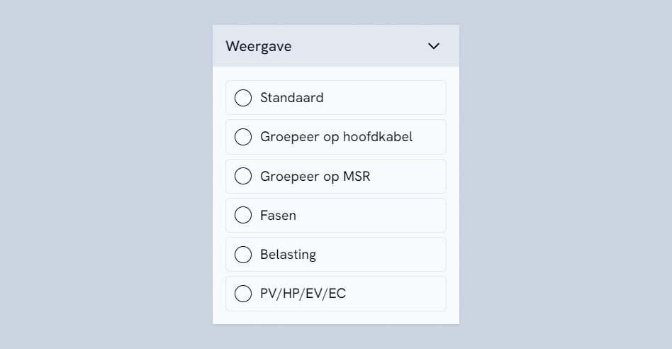 Paneel - Links - Weergave