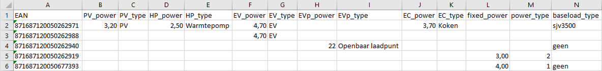 Importformaat via Excel, mogelijkheid 1